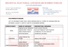 S/R: 23 NPP leading members File nomination forms to contest as Parliamentary candidates